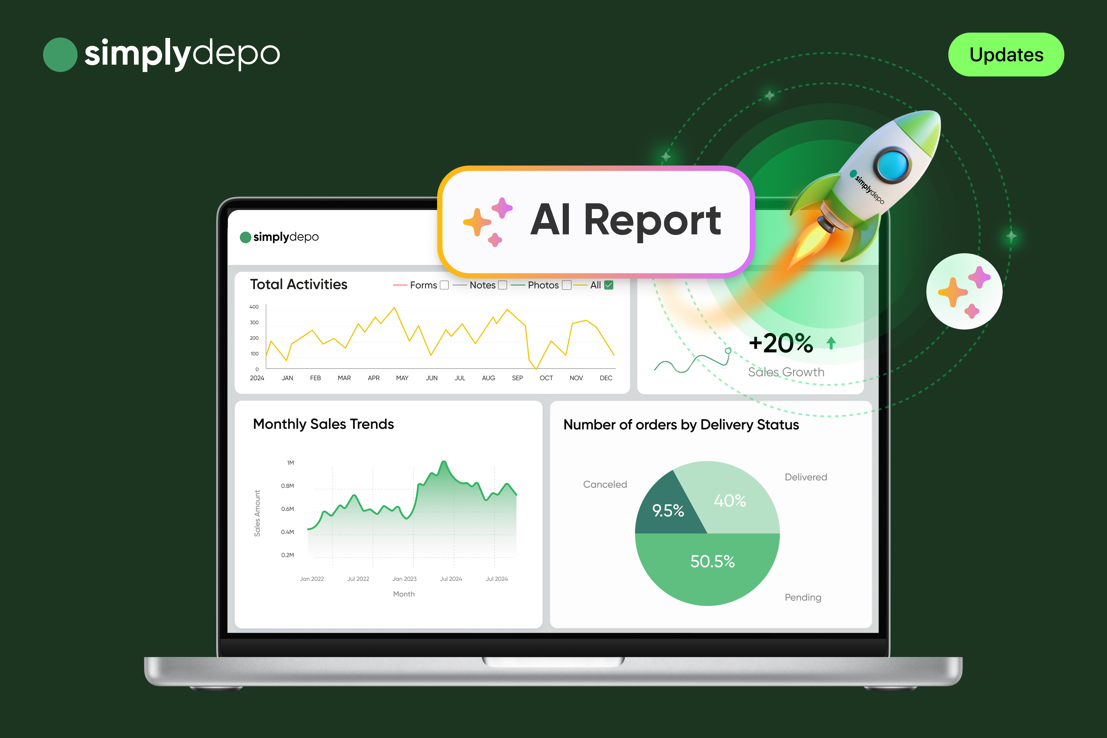 Key Benefits of the AI-Powered Distributor Report Analyzer 5