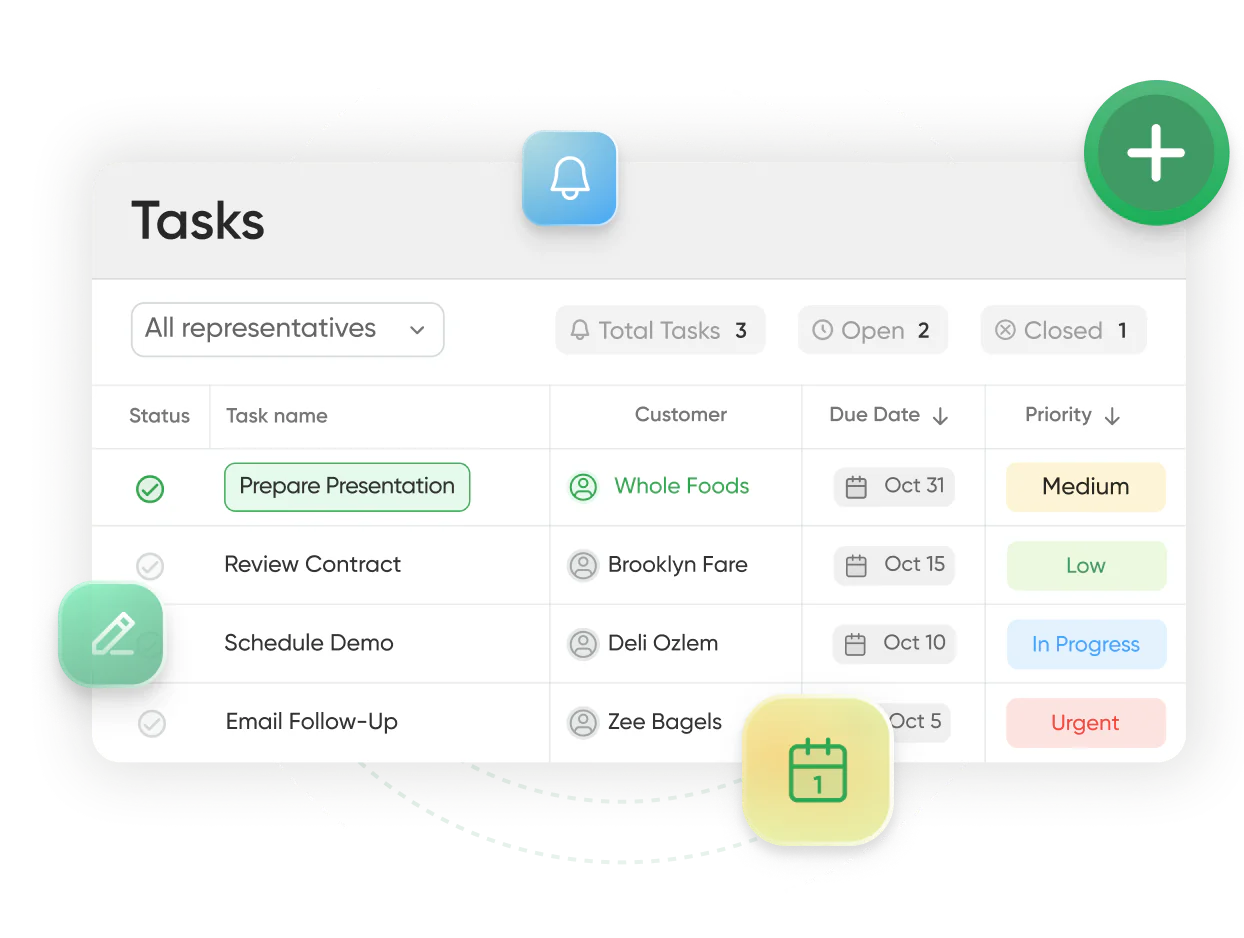 Task Management Software 1