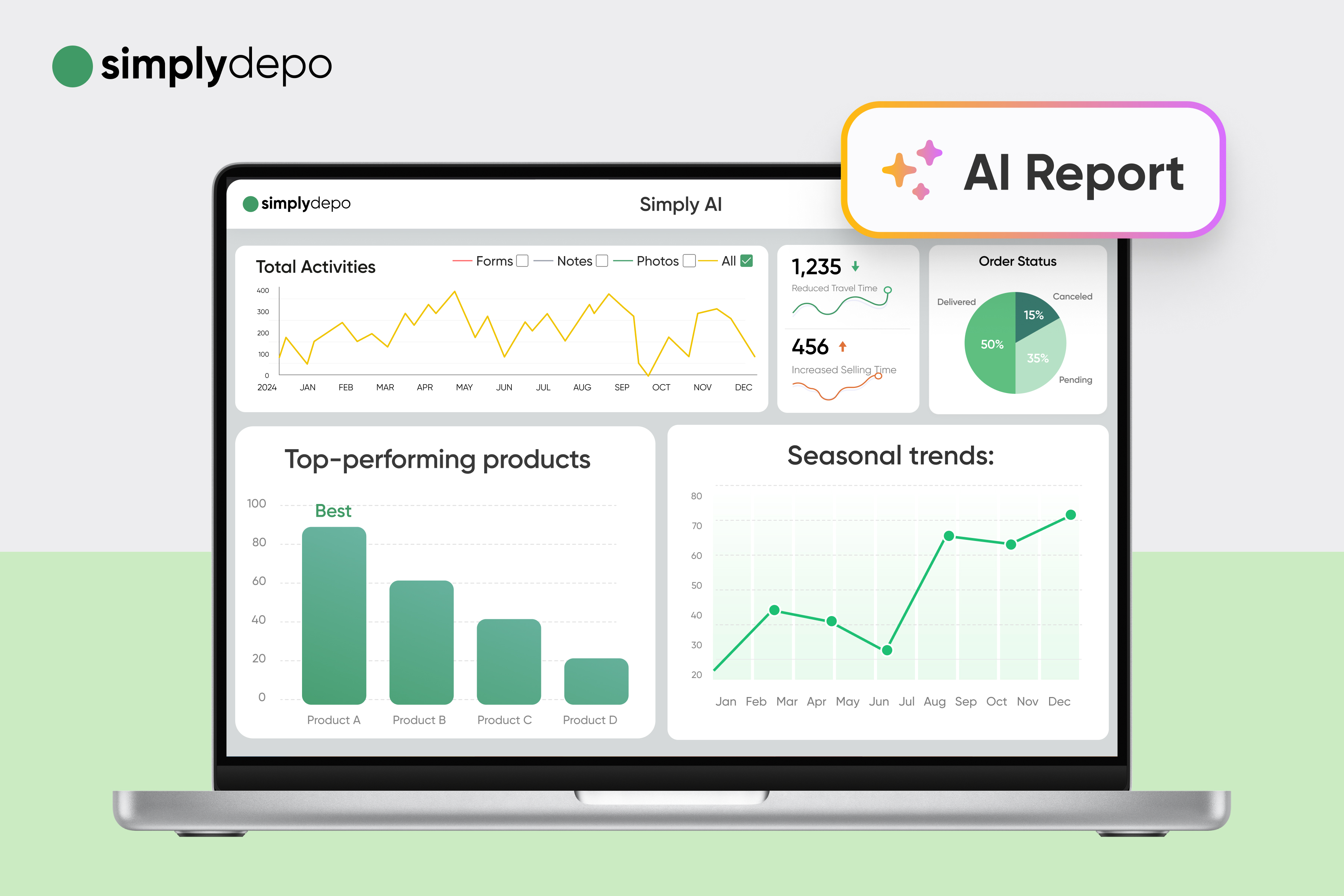 Key Benefits of the AI-Powered Distributor Report Analyzer 4