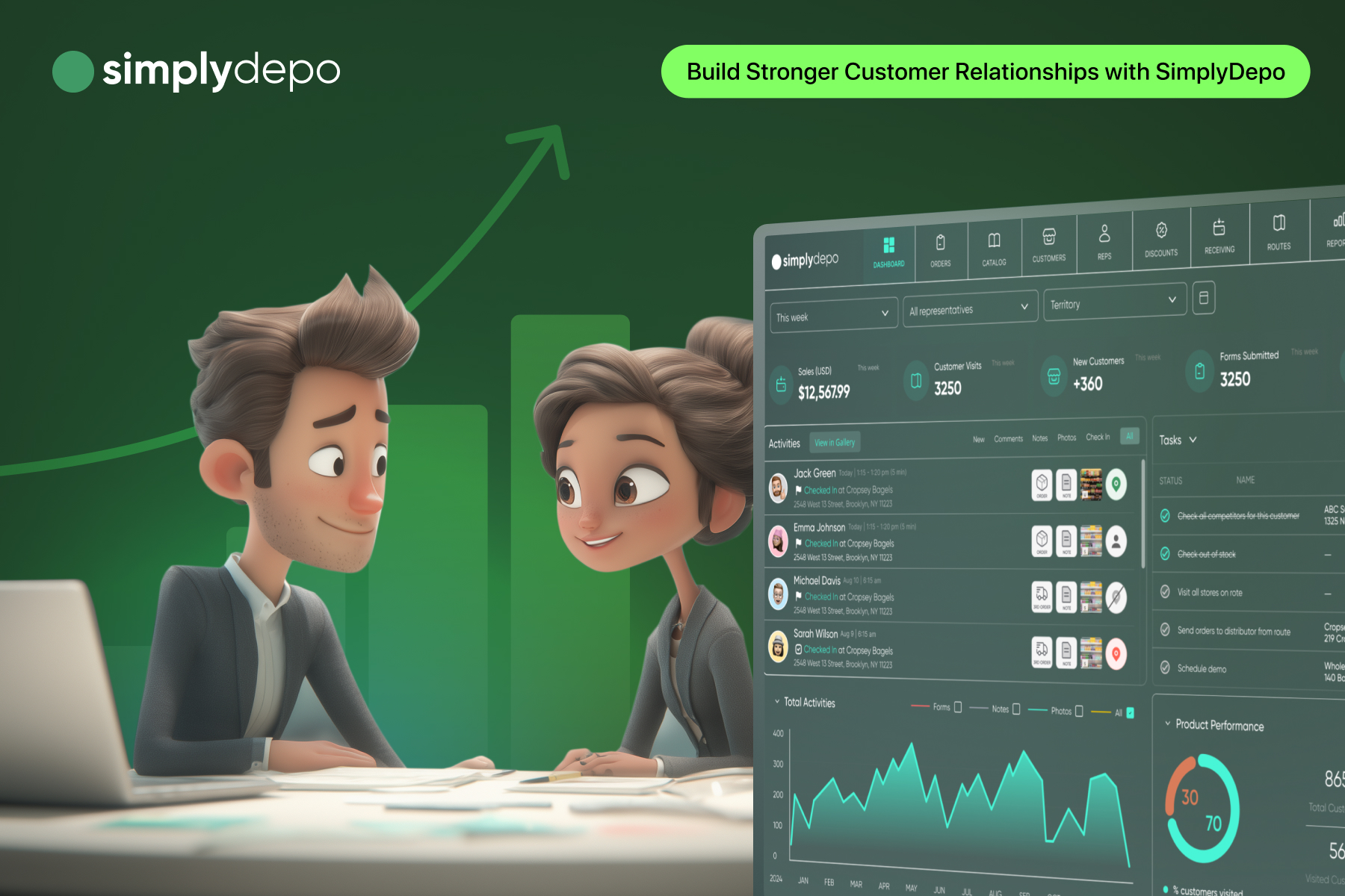 Relationship Management: Want to Build Stronger Customer Relationships? 6