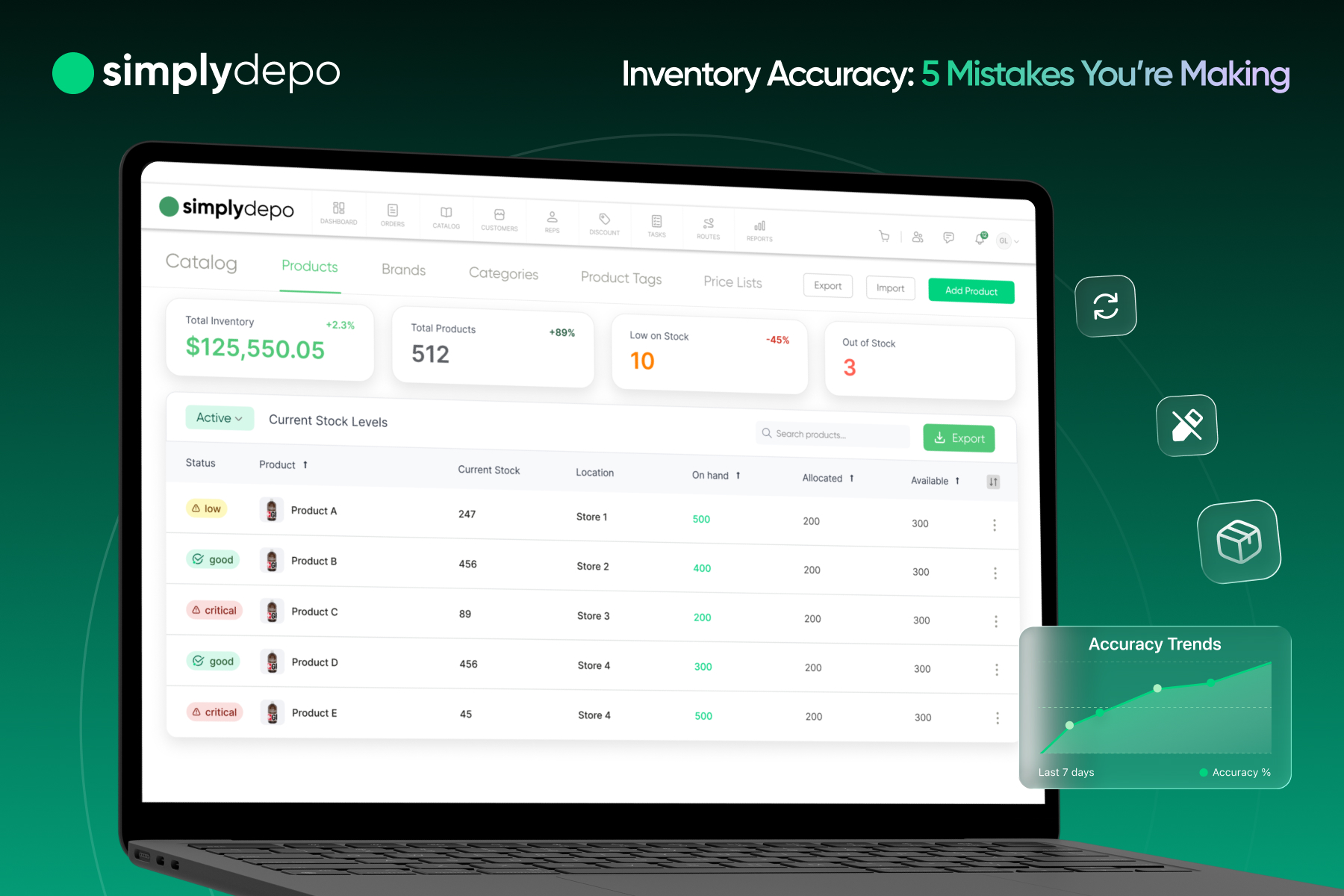 Inventory Accuracy: 5 Mistakes You’re Making