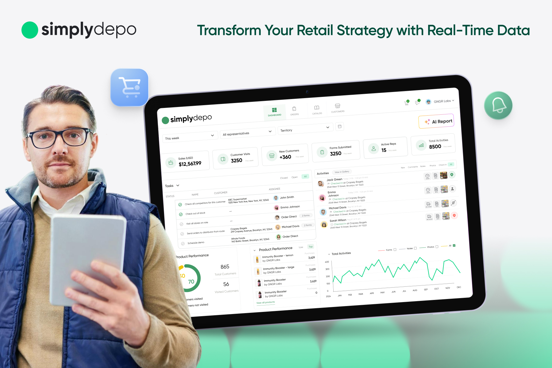 The Power of Retail Analytics: Turn Your Distribution Strategy Around with Real-Time Data