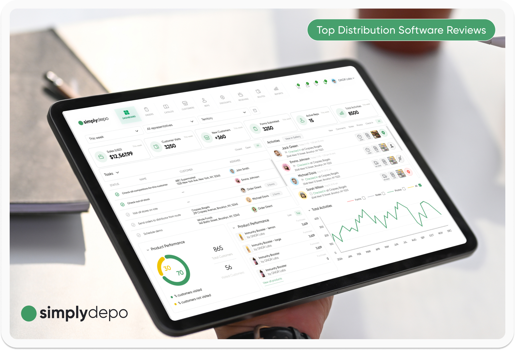 Distribution Management Software: Features, Pricing &#038; Reviews
