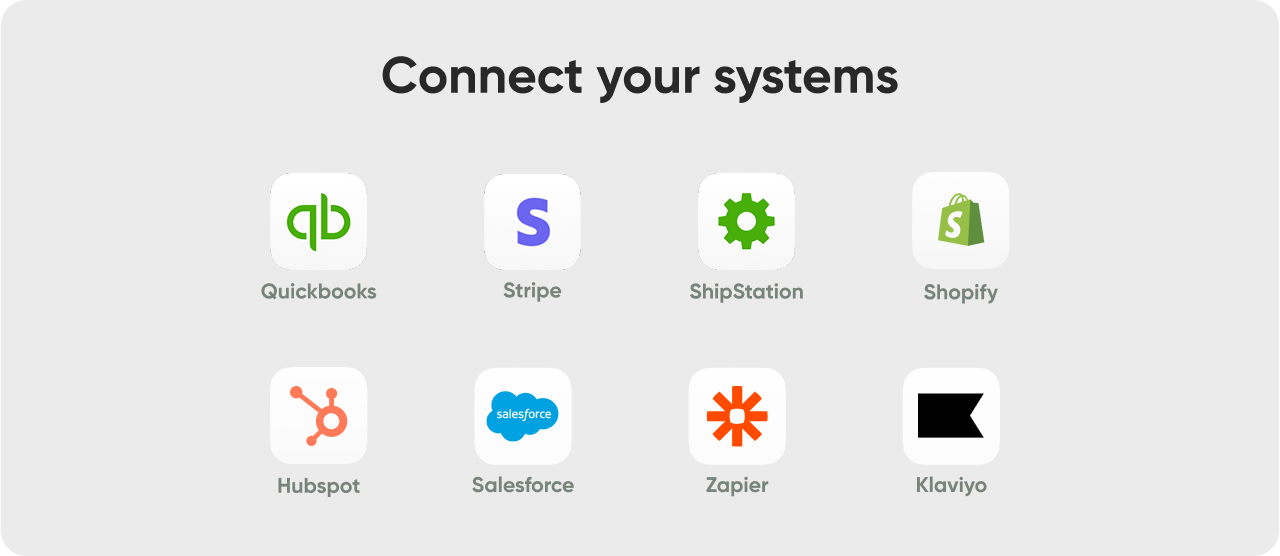 Connect your systems graphic displays icons and names of eight top platforms: Quickbooks, Stripe, ShipStation, Shopify, Hubspot, Salesforce, Zapier, and Klaviyo.