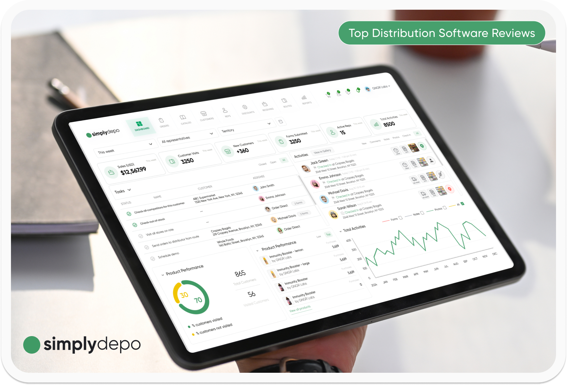 Distribution Management Software: Features, Pricing & Reviews