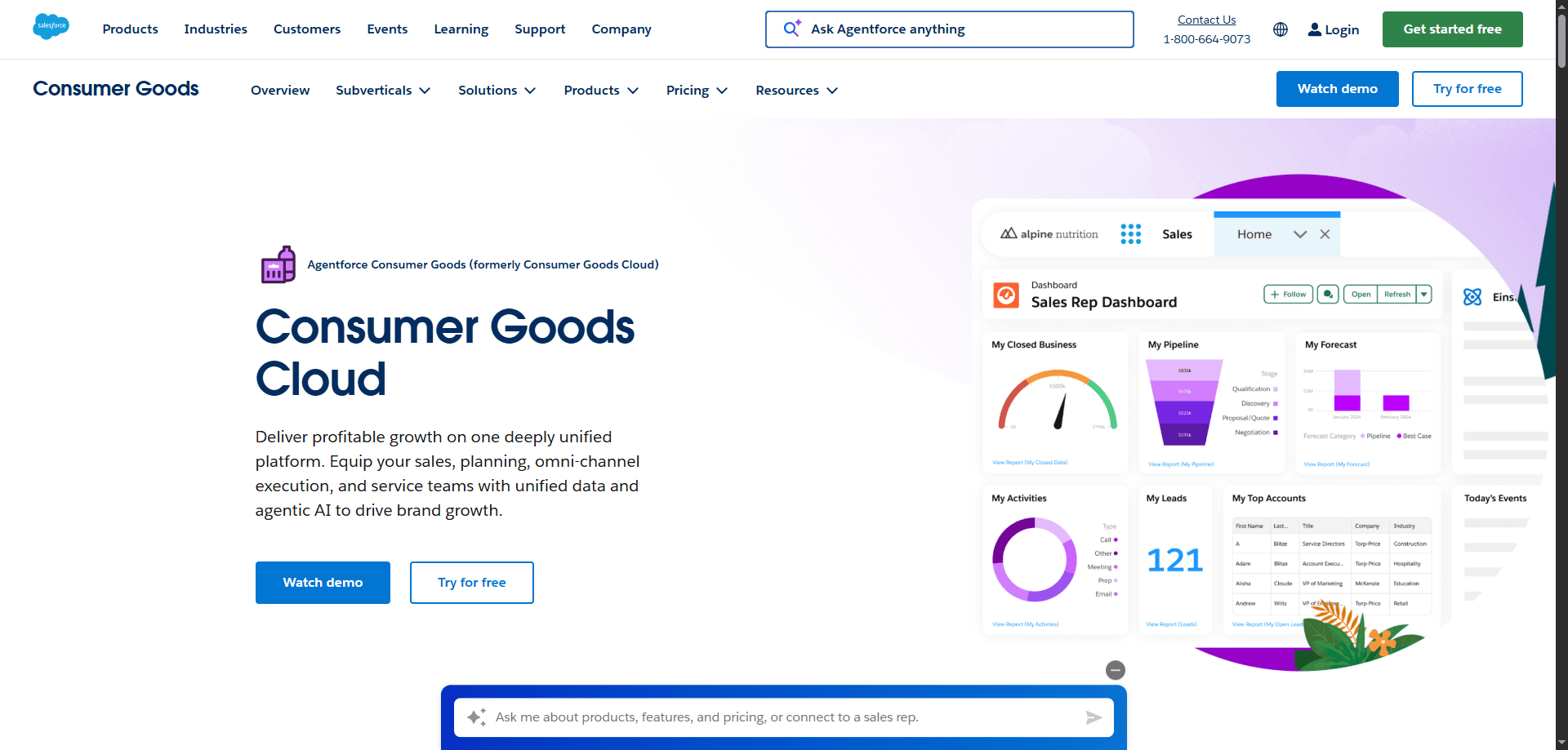 Salesforce Consumer Goods Cloud page shows product info on the left, sales dashboard on the right, with easy access to tools and links.