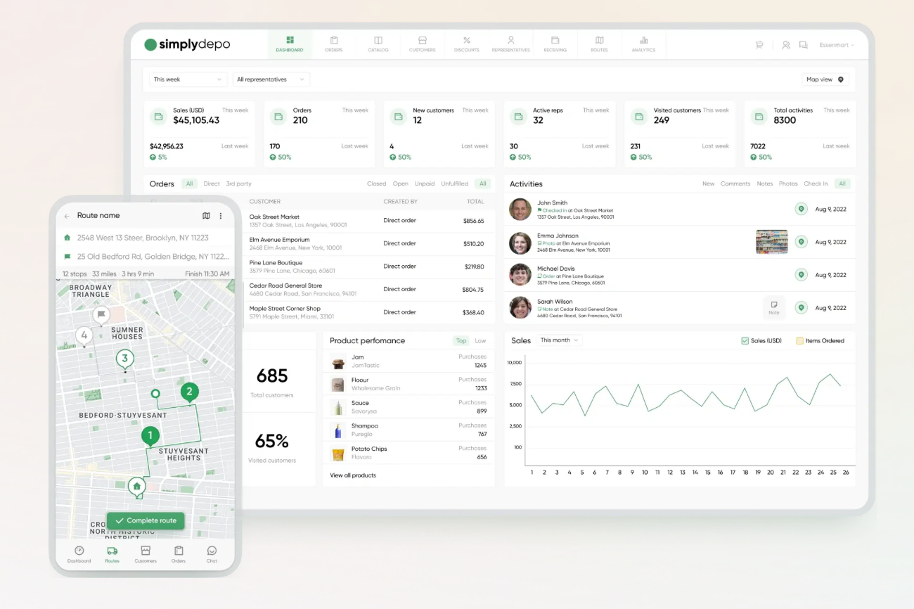 SimplyDepo dashboard and mobile app display sales data, order stats, routes, recent activity, customer info, and modern analytics.