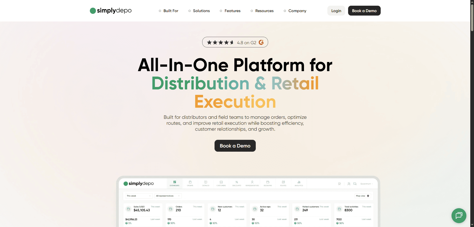 SimplyDepo homepage screenshot with “All-In-One Platform for Distribution & Retail Execution,” sales rep software, and Book a Demo button.