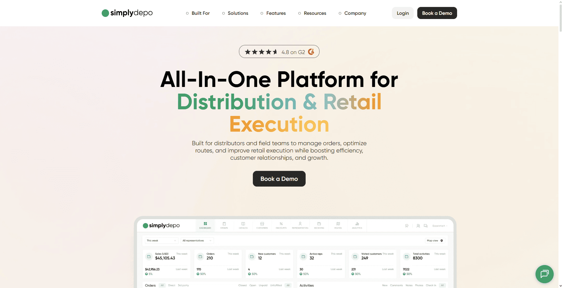 SimplyDepo homepage featuring all-in-one retail execution software, a “Book a Demo” button, 4.8/5 G2 rating, and dashboard preview.