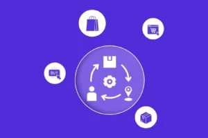 A vibrant purple digital graphic - Order Management Workflow