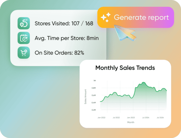 Modern dashboard displaying store visits (107 of 168), 8-min average stay, 82% on-site orders, sales trend chart, and report button.