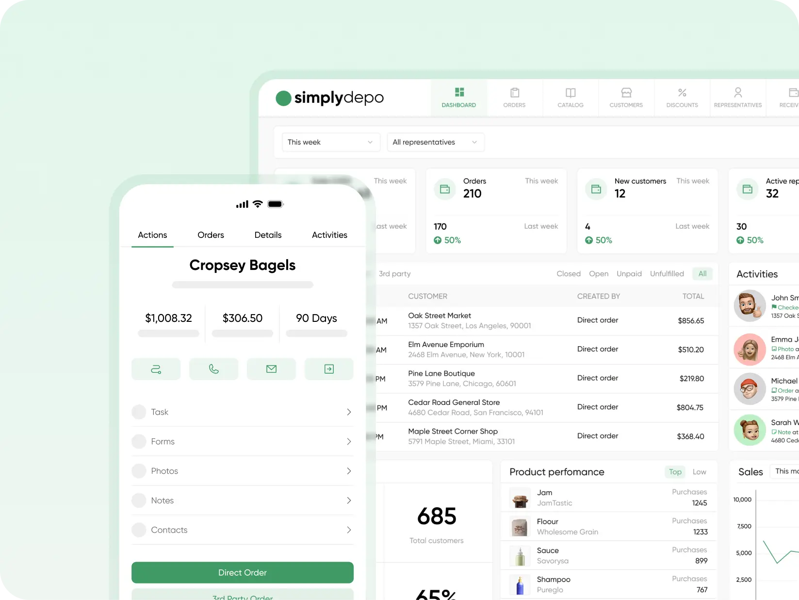 Retail Execution Software