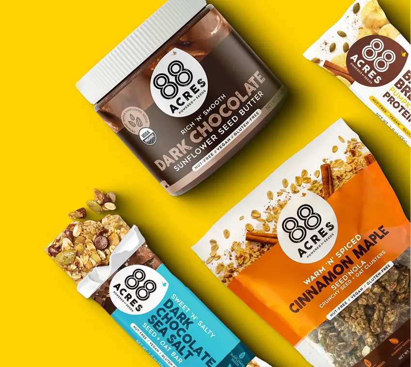 Retail Execution Software