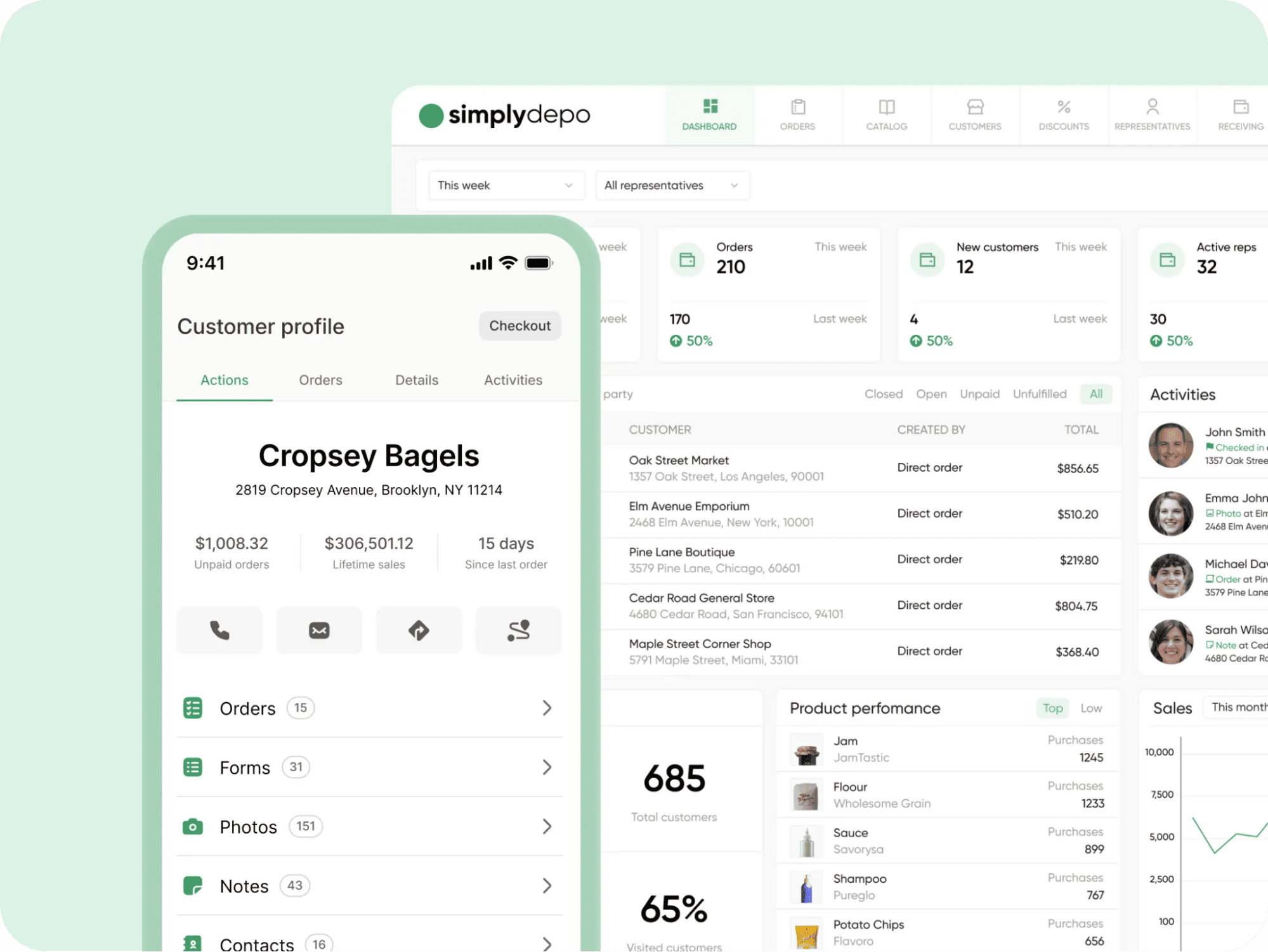 SimplyDepo business software dashboard and mobile app show sales tools, customer profiles, orders, stats, and products for Cropsey Bagels.