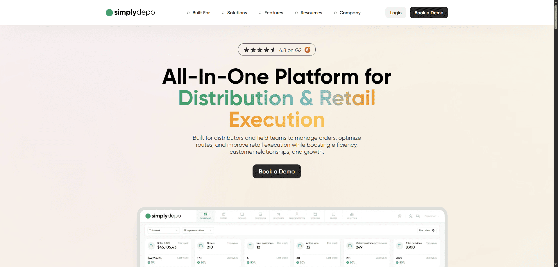 SimplyDepo homepage with “All-In-One Platform for Distribution & Retail Execution,” DSD Solutions, 4.8 stars, and “Book a Demo.”.