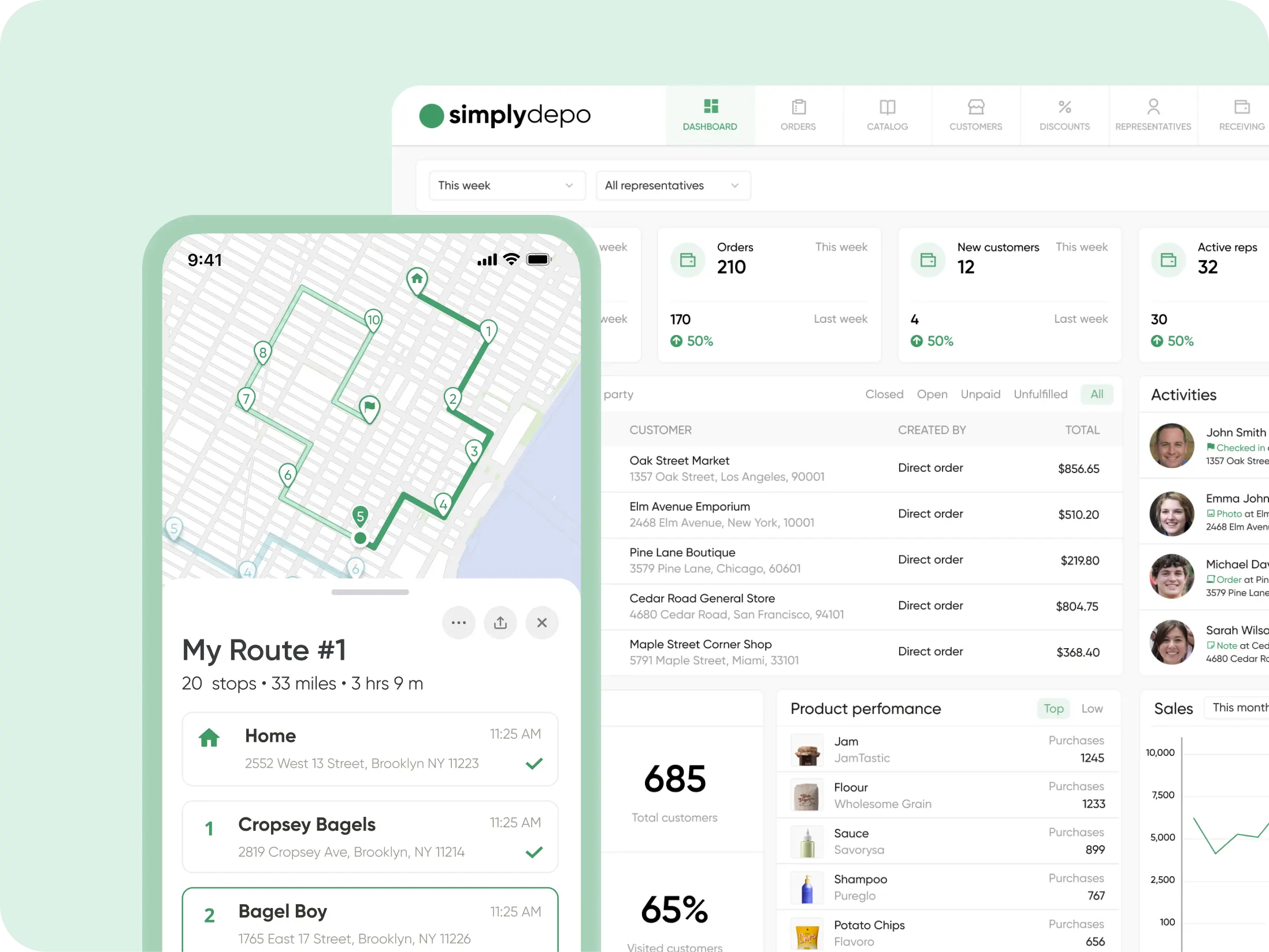 Distribution Management Software
