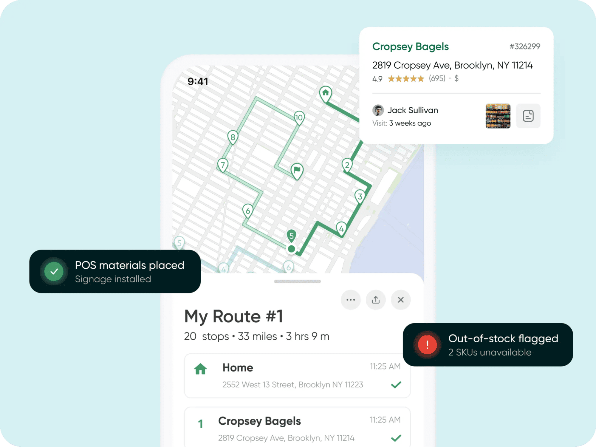 A smartphone shows a delivery route map with stops, details for Cropsey Bagels, POS material status, and flagged out-of-stock items.