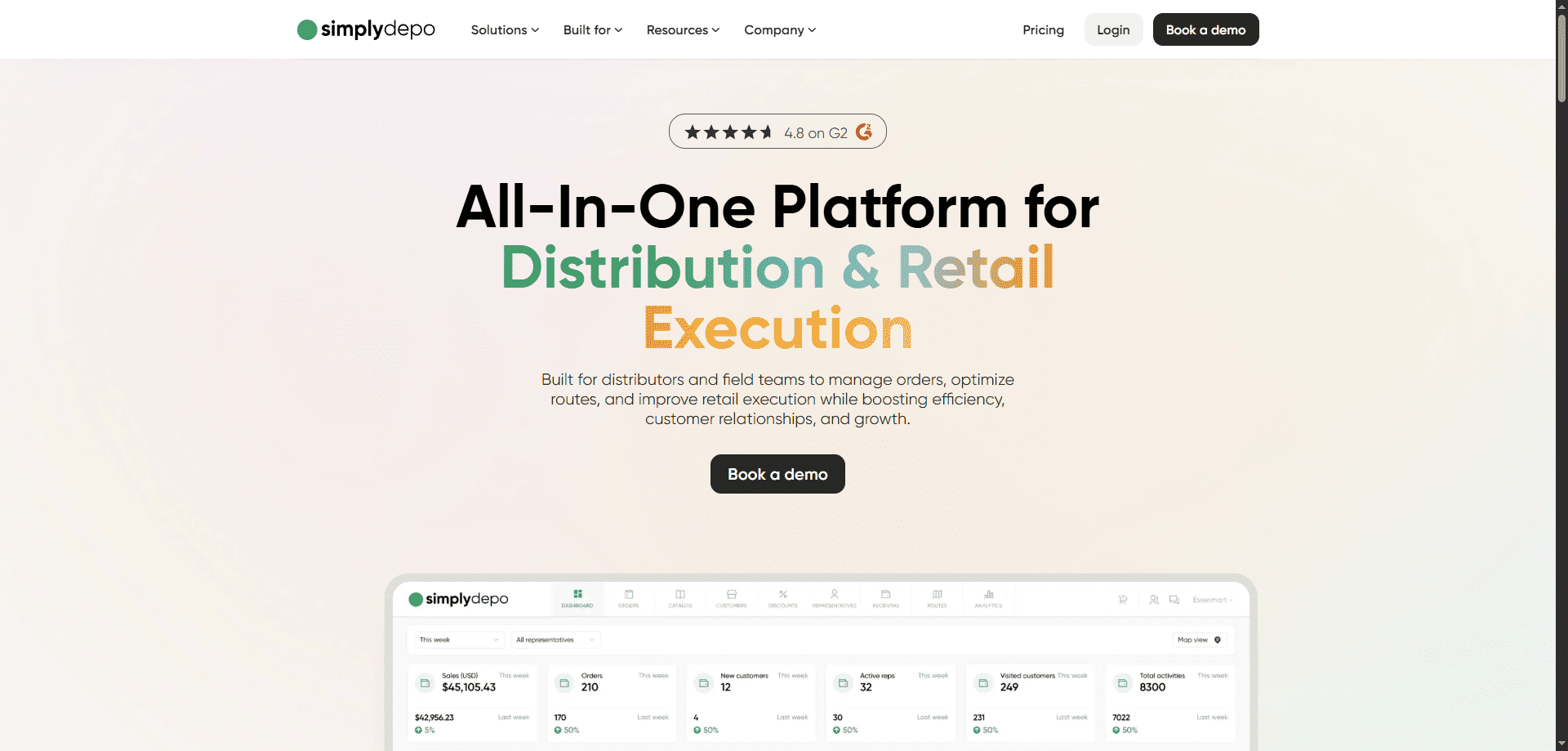 SimplyDepo homepage with "All-In-One Platform for Distribution & Retail Execution" headline, 4.8-star rating, and Book a Demo button.