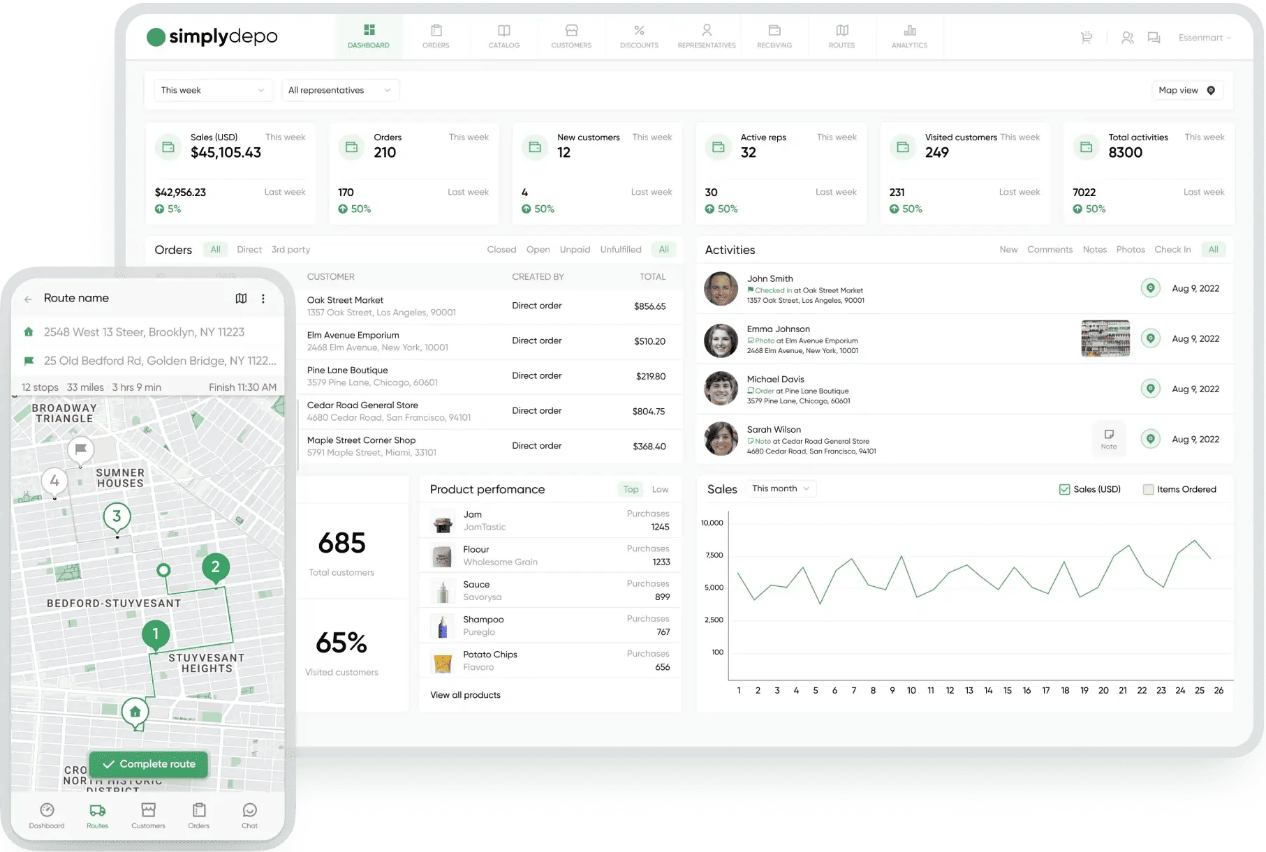 Business analytics dashboard and mobile app with sales data, orders, maps, product performance, and sales trends in white and green.
