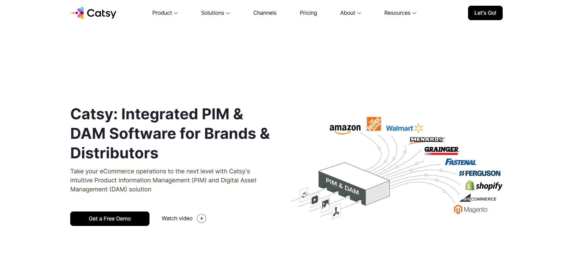 Catsy homepage shows headline, PIM & DAM diagram, retail team logos (Amazon, Walmart), and “Get a Free Demo” button.