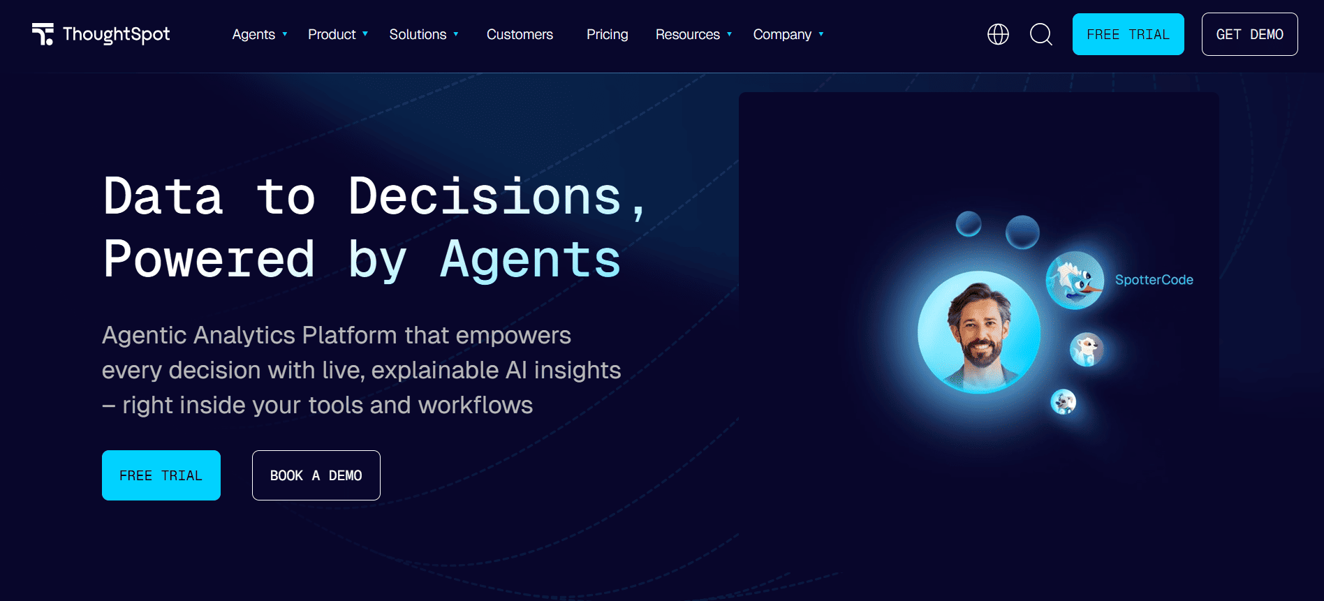 ThoughtSpot homepage screenshot with “Data to Decisions, Powered by Agents” headline, AI-themed blue graphic, and free trial buttons.