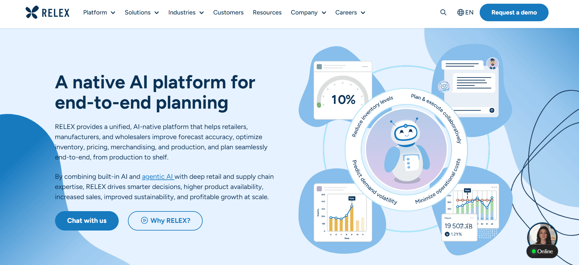RELEX homepage screenshot with headline on AI planning platform, data and business benefit graphics, menu links, and demo request button.