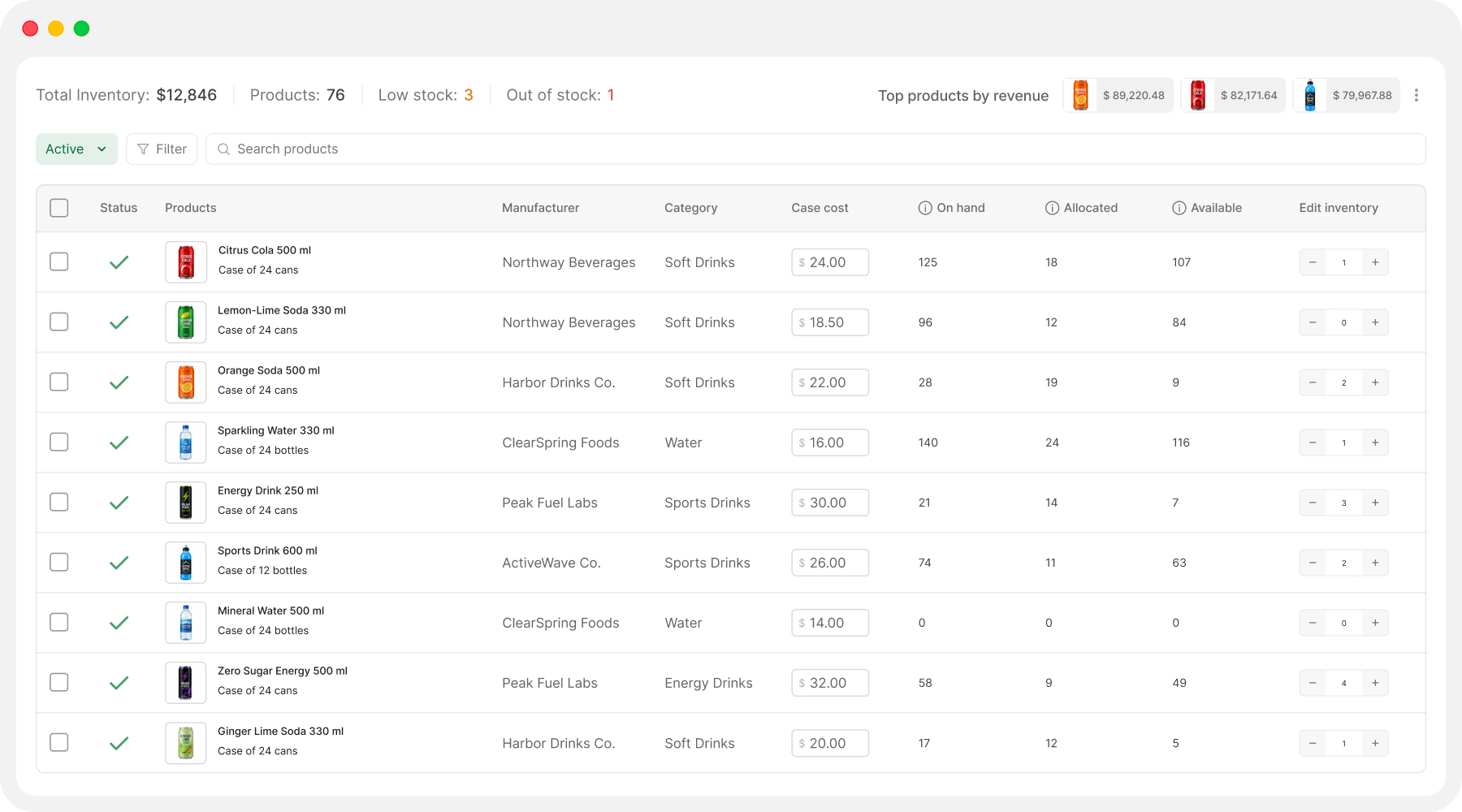SimplyDepo retail execution workflow