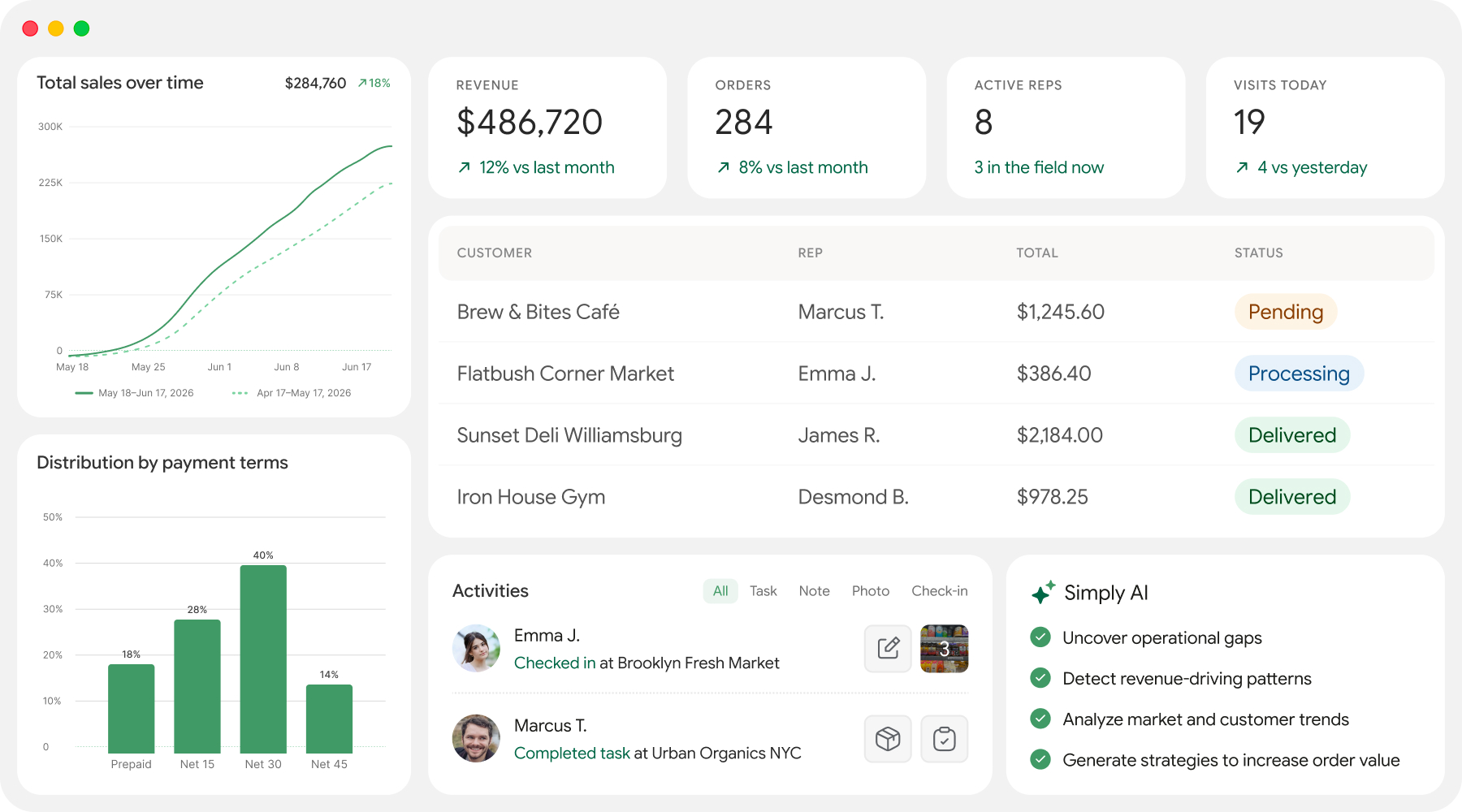 SimplyDepo B2B customer portal workflow