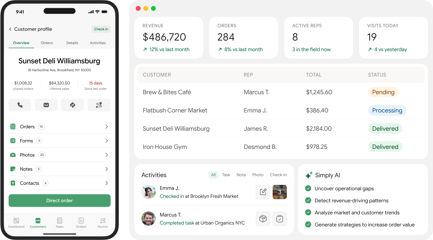 A business dashboard displays sales data, a customer list, activity tracking, and AI-driven insights. On the left side, a mobile app interface highlights the customer profile for Sunset Deli Williamsburg, featuring recent orders and actions taken.