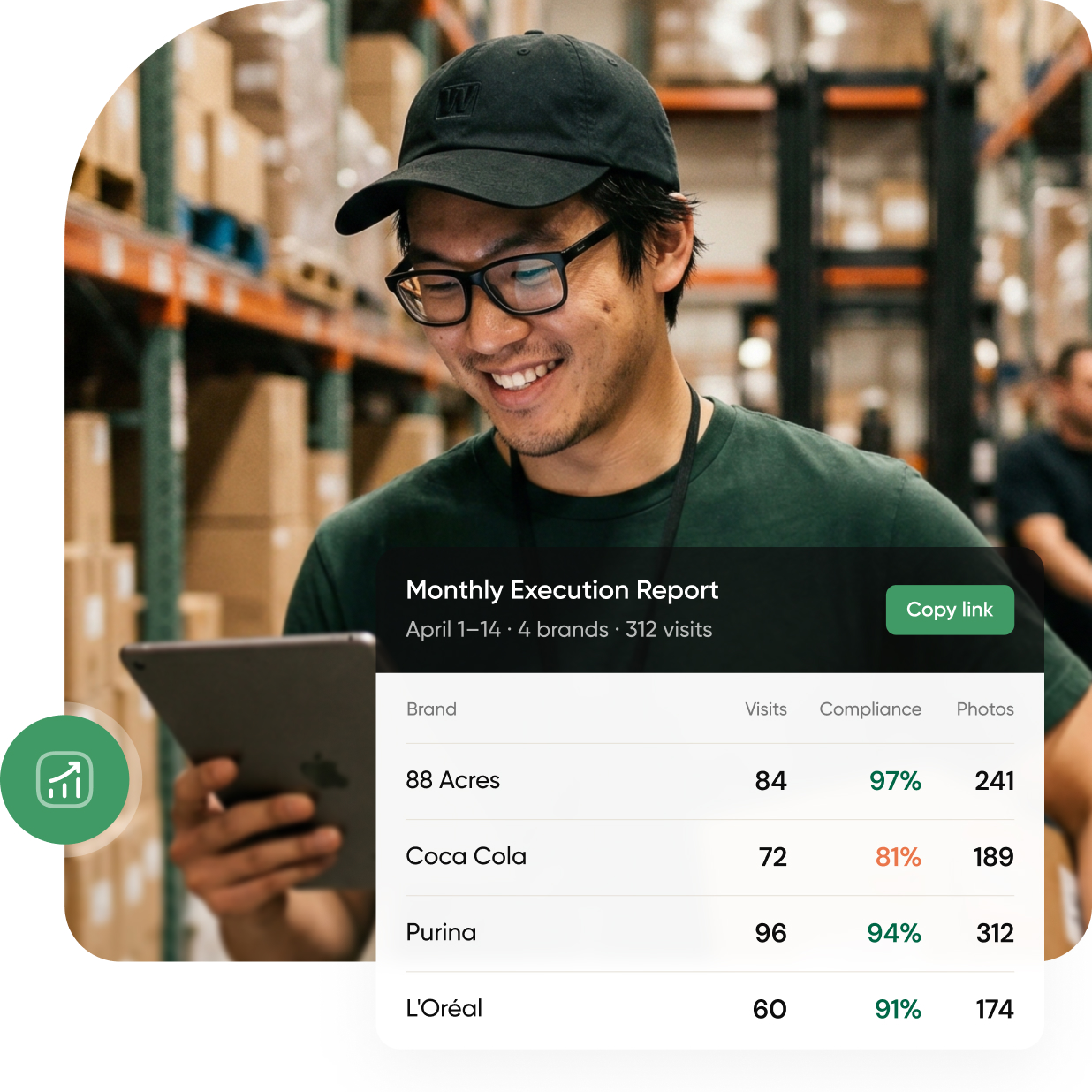Delivery Invoicing